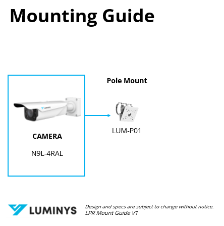 LPR Mounting Guide V1