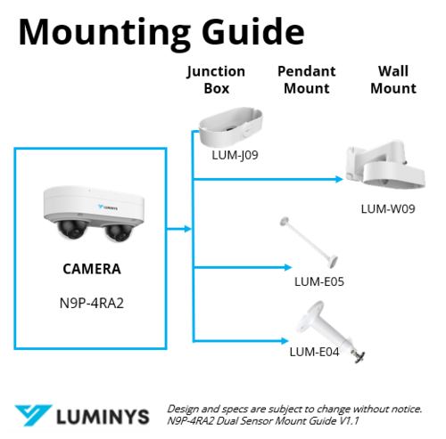 N9P-4RA2 Dual Sensor Mount Guide V1.1