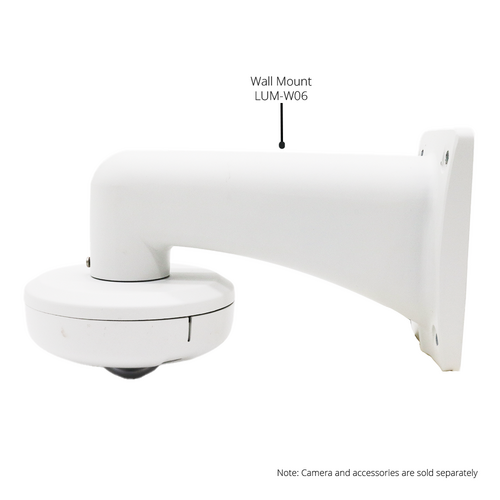 Fisheye 8MP and 12MP WALL MOUNT Combo3