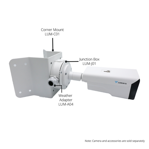 N5B_N3B  Bullet Corner Mount Combination
