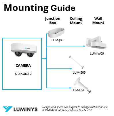 N9P-4RA2 Dual Sensor Mount Guide V1.2
