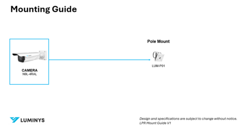 LPR Mounting Guide V1