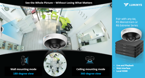 6MP Fisheye