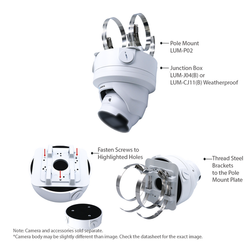 Standard Turret Generic Pole Mt Combo Combo WEB
