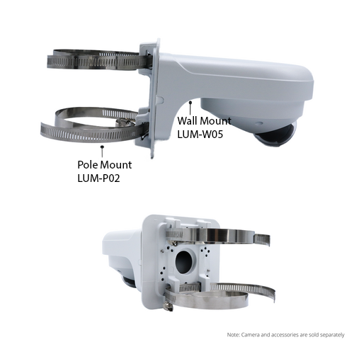Wedge N3W Pole Combo Mouint